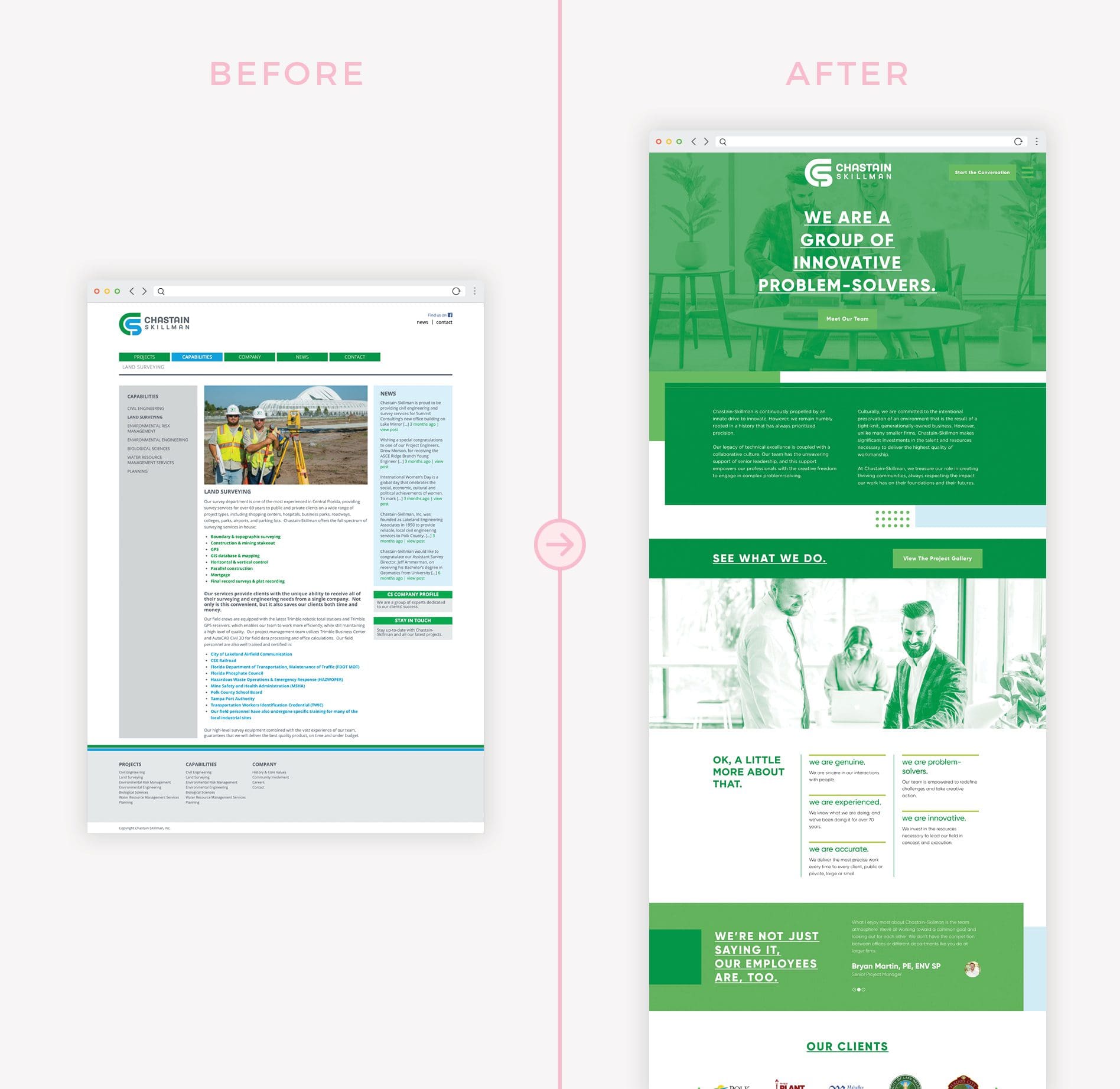Health & Wellness Business — Cheshire